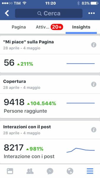 screenshot pagina facebook