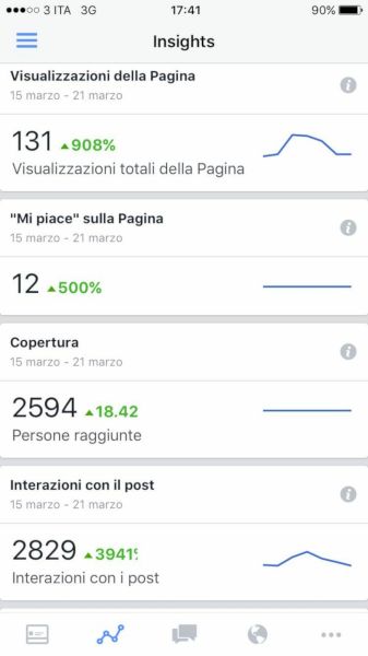 screenshot pagina facebook